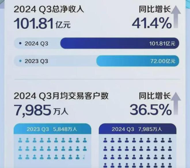10月31日零售商业资讯九游会真人游戏第一品牌