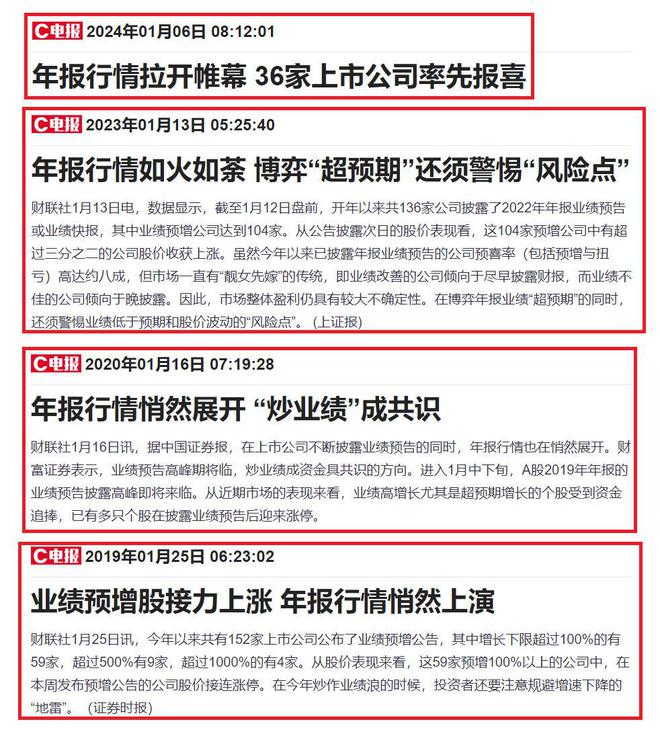 大方向连跌1年业绩有望大增迎来炒作J9国际网站每年1月必炒业绩报这5(图30)