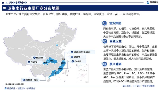及发展趋势研究报告（智研咨询发布）九游会网址是多少中国卫生巾产业现状(图5)