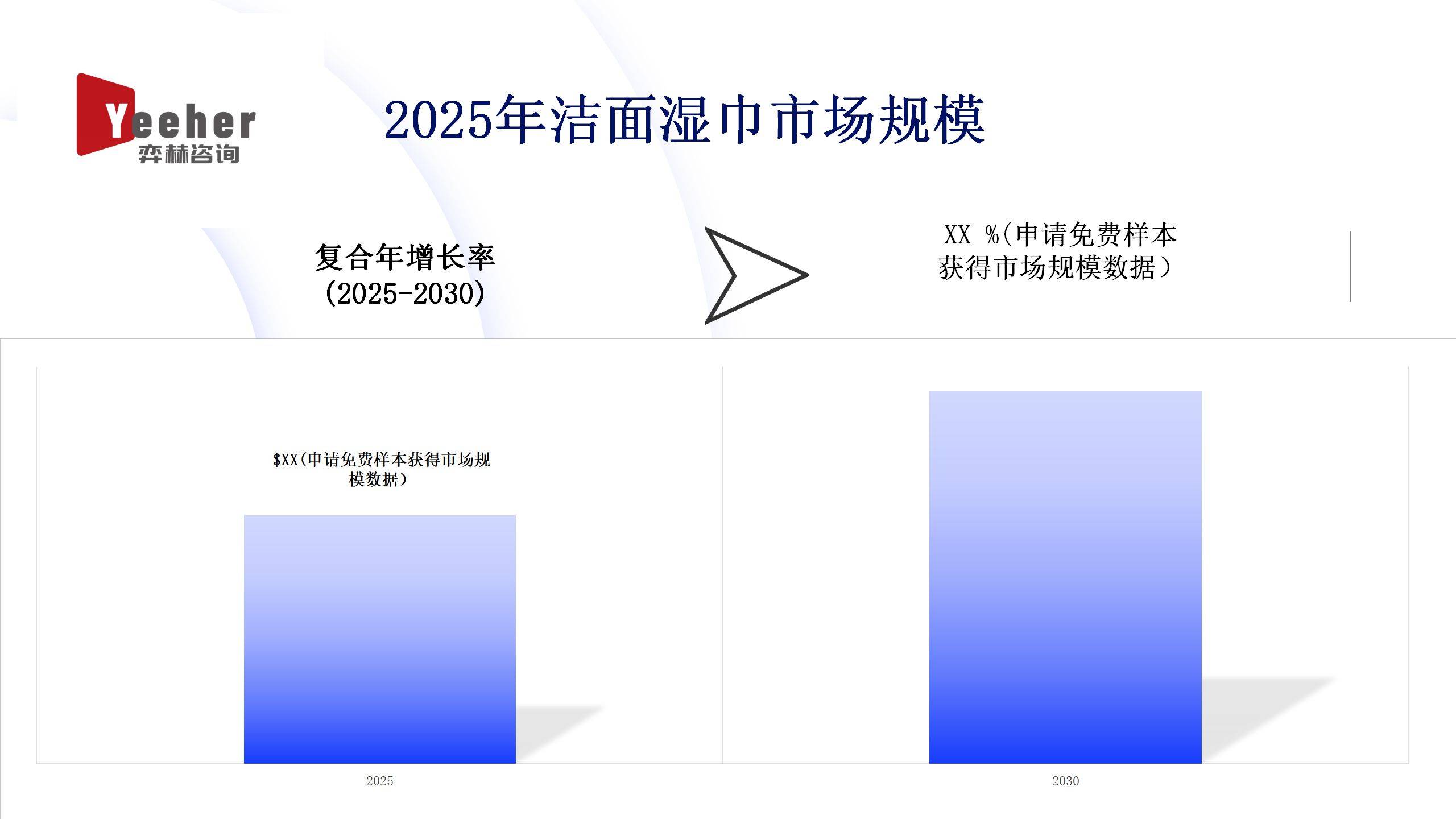 2025年洁面湿巾市场j9九游会入口全面分析